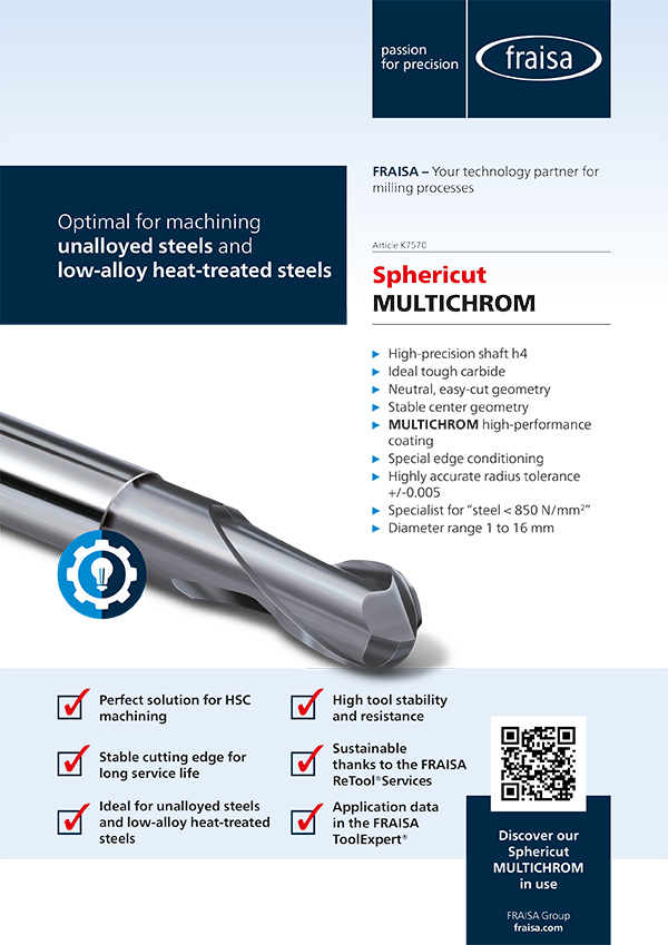 Sphericut MULTICHROM