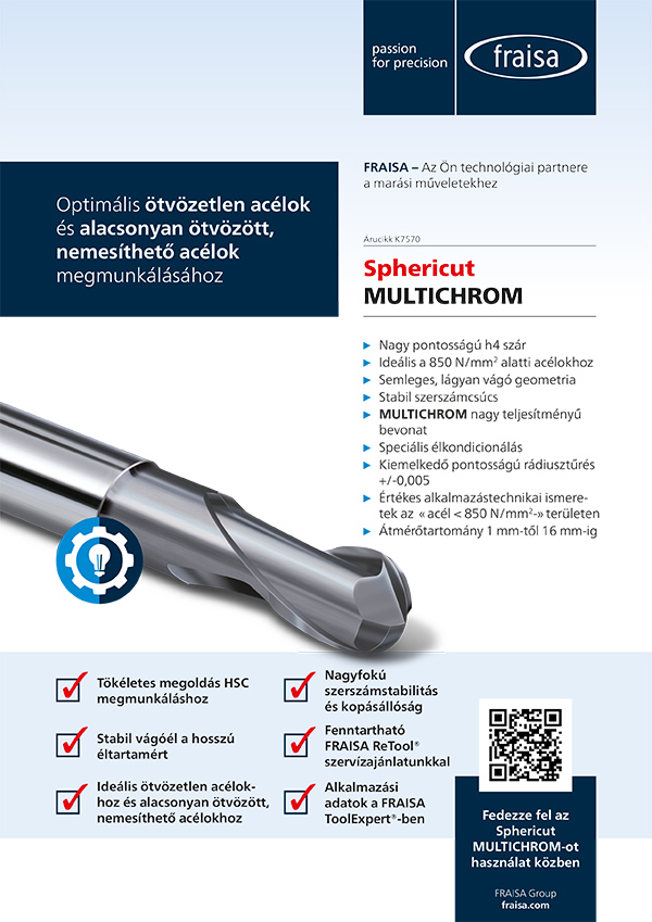 Sphericut MULTICHROM