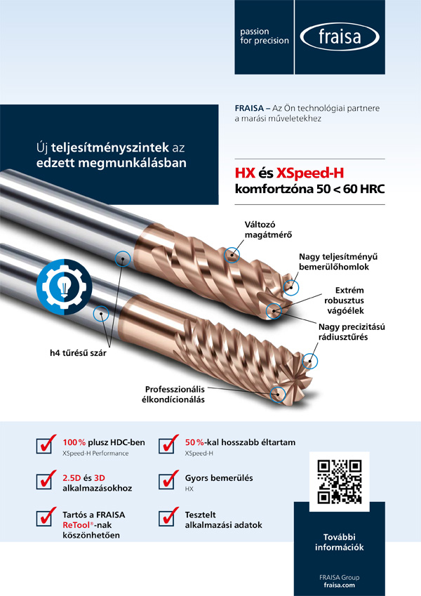 HX és XSpeed-H komfortzóna 50 < 60 HRC