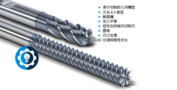 Spotlight E-Cut R