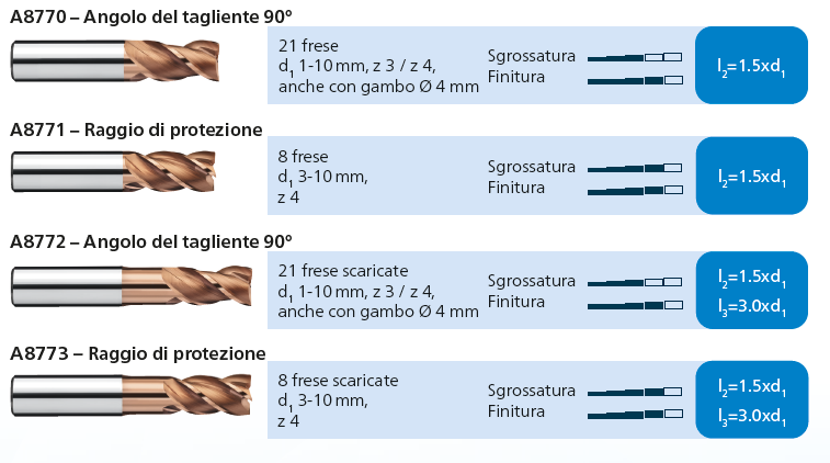 Ein Laptop mit ToolExpert-Aussicht steht auf einem Tisch