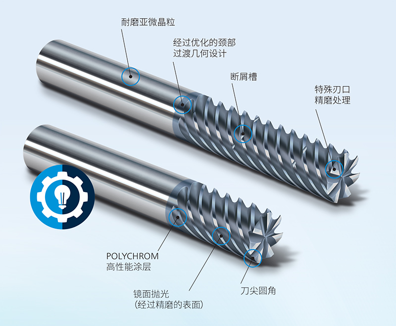 Fräsertechnologie FRAISA E-Cut 精加工铣刀