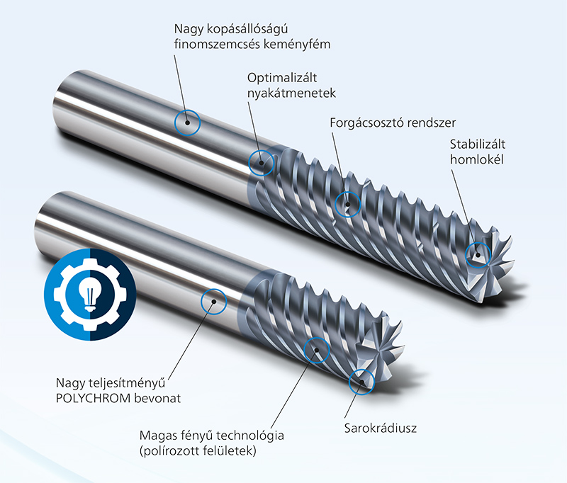 Fräsertechnologie FRAISA E-Cut-simítómarókhoz