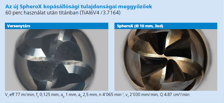 Technologien
