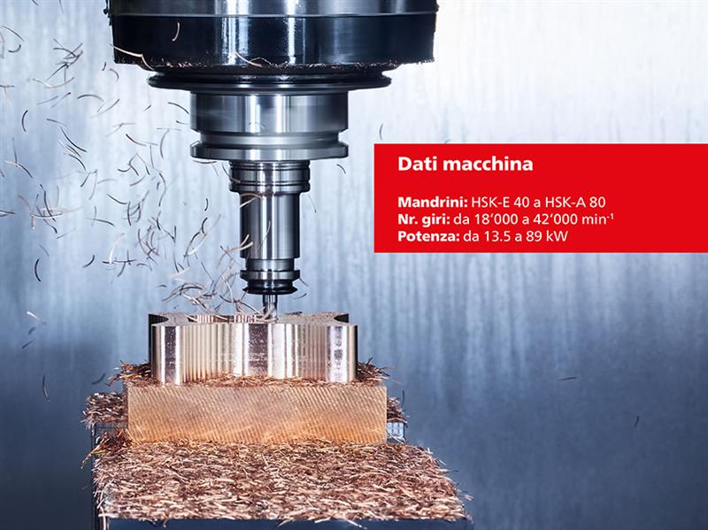 Motiv Zerspanungsseminare 2026