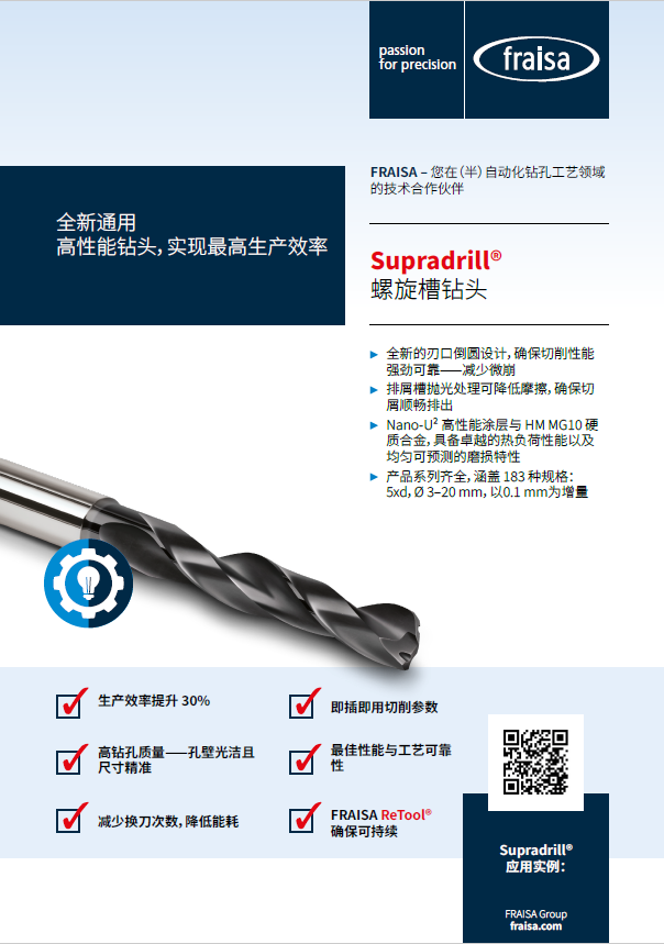 Spotlight Supradrill