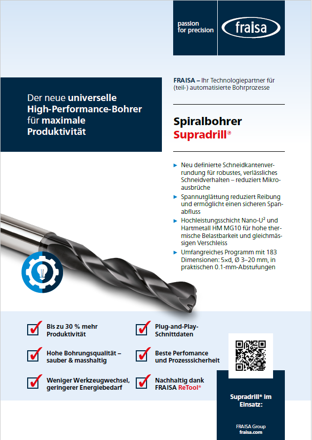 Spotlight Supradrill