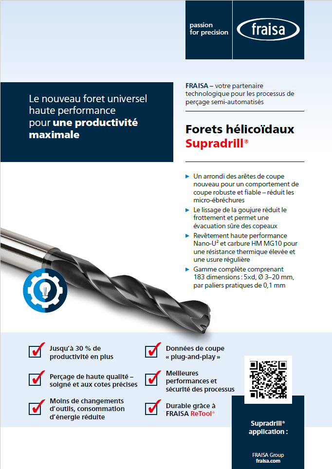 Spotlight Supradrill®