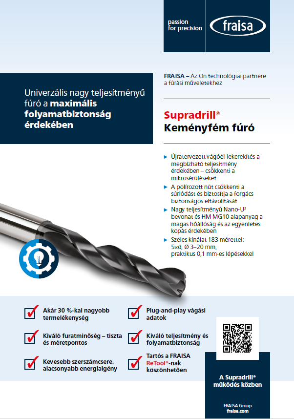 Spotlight Supradrill®